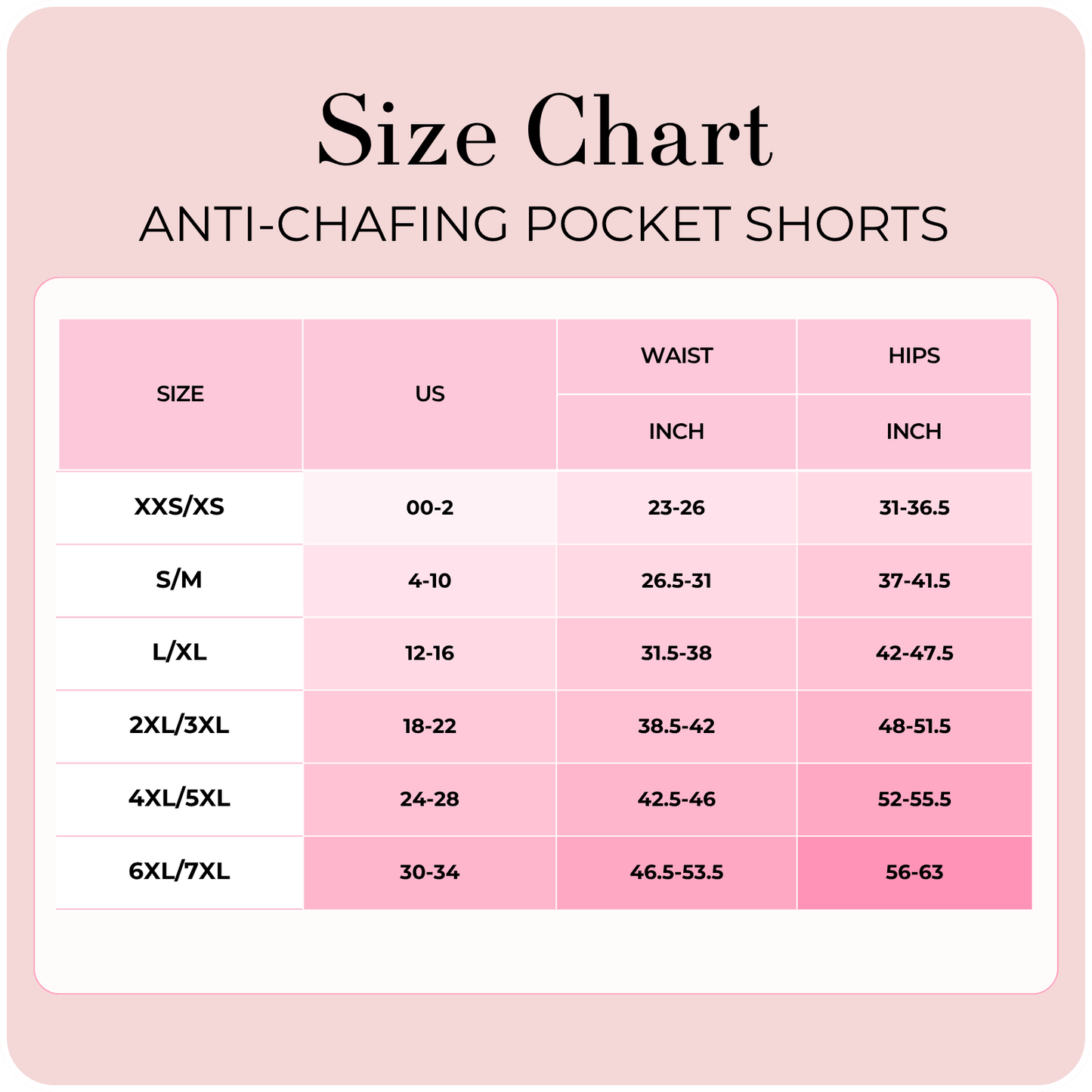 Anti-Chafing Pocket Shorts