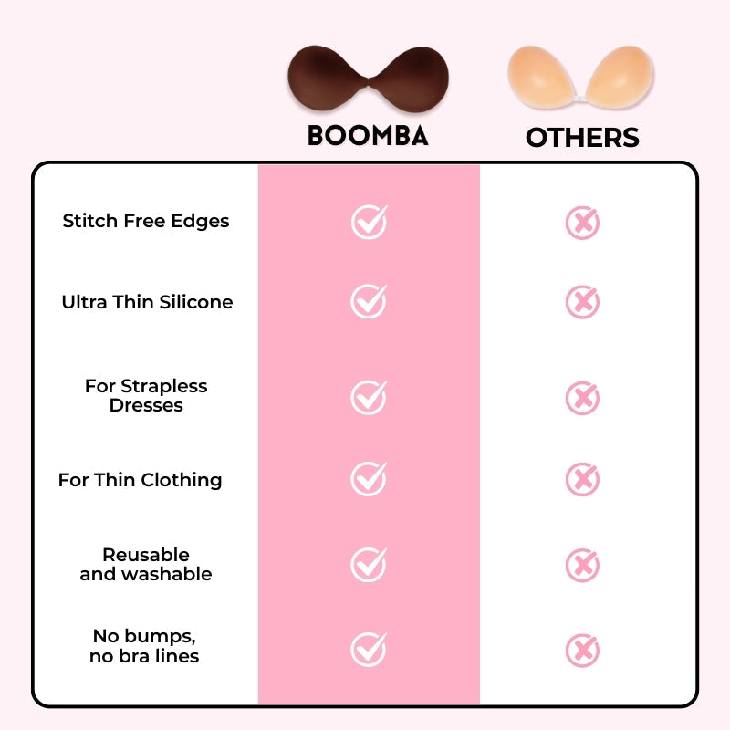 BOOMBA Invisibra®
