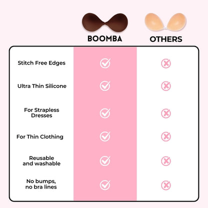 BOOMBA Invisibra®