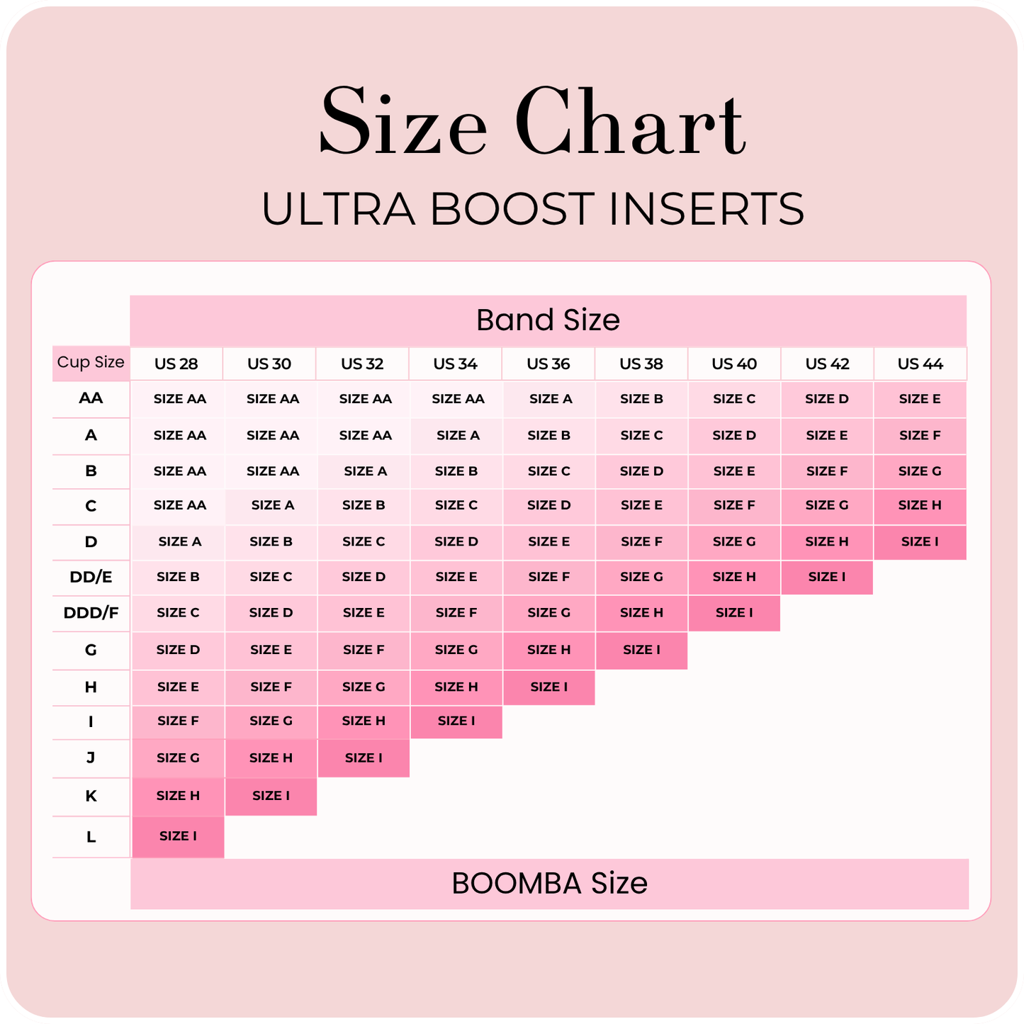 Ultra Boost Bundle