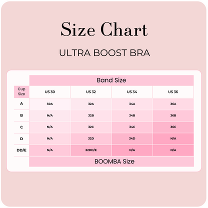 Ultra Boost Bundle