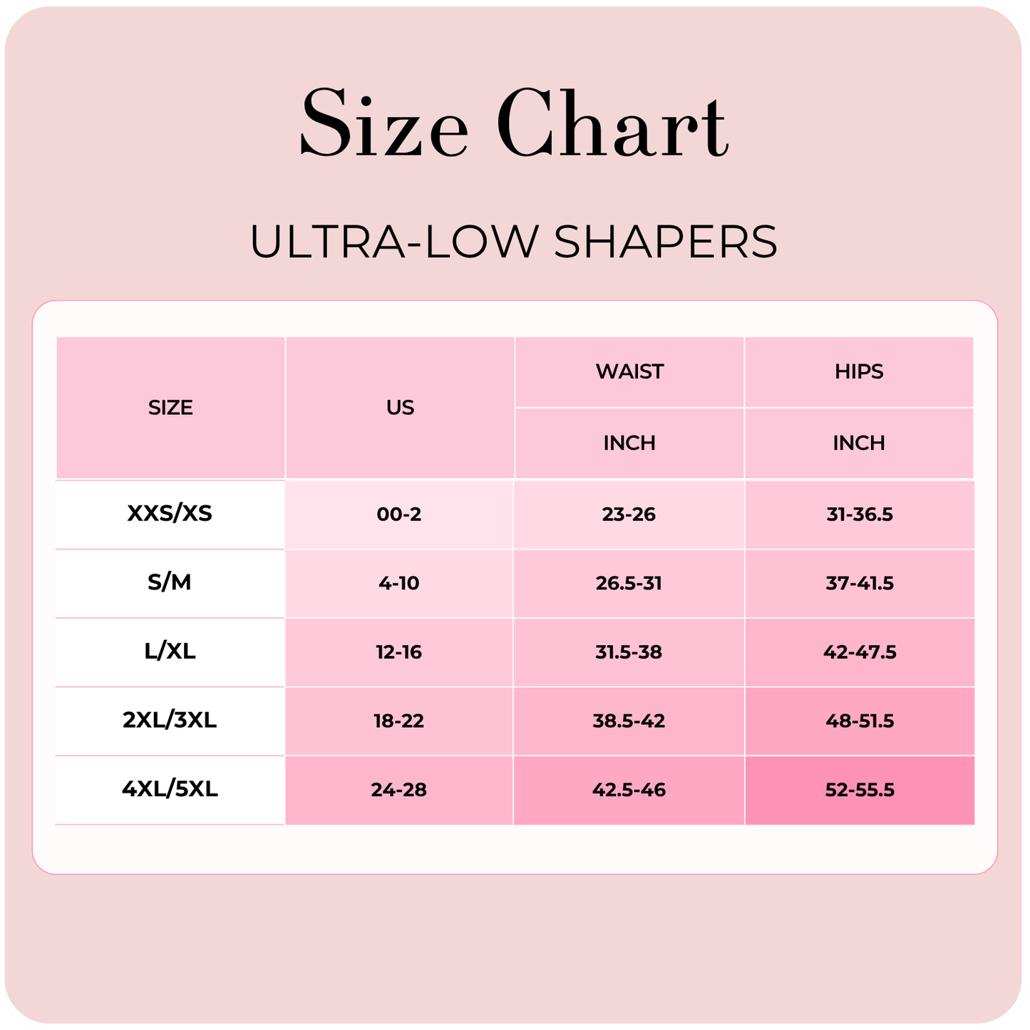 Ultra-Low Shapers