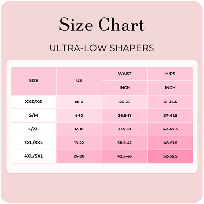 Ultra-Low Shapers
